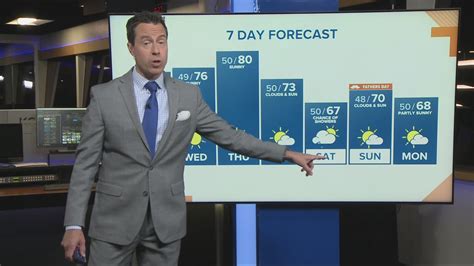 live oregon 1|KGW8 Live and On.